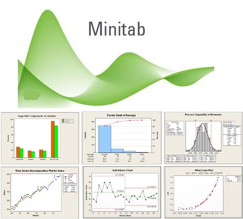 آموزش رایگان مقدماتی نرم افزار مینی تب (Minitab)- بخش1