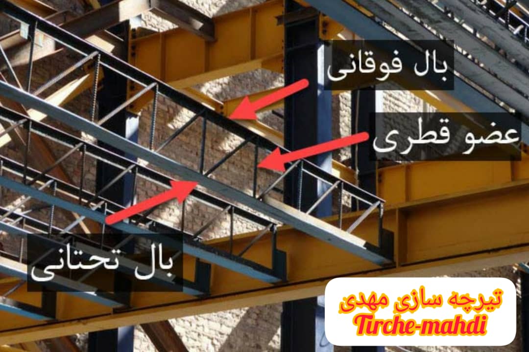 اجزا تیرچه کرومیت