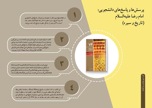 اینفوگرافیک منابع دهمین جشنواره رضوی/ 2