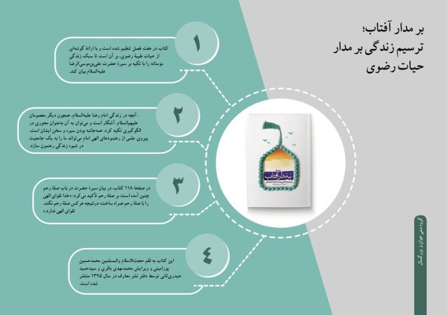 اینفوگرافیک منابع دهمین جشنواره رضوی/4