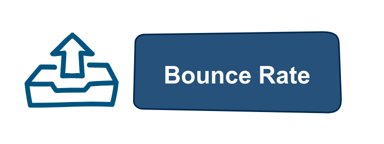 Bounce Rate چيست؟