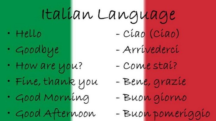 آموزش سریع مکالمه زبان ایتالیایی از صفر تا صد به همراه تلفظ دقیق کلمات و جملات